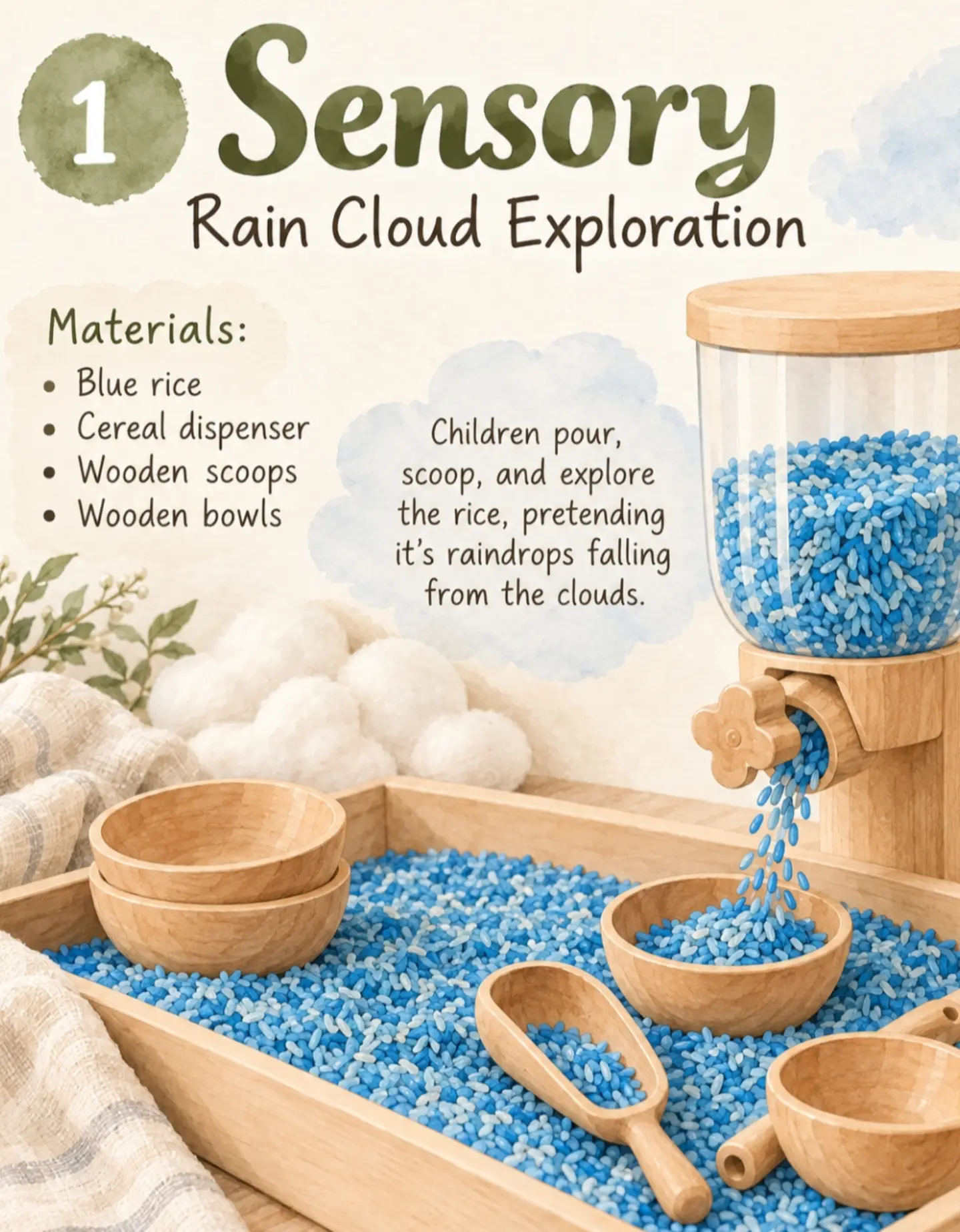 Explore the Mabul rain with our entire body