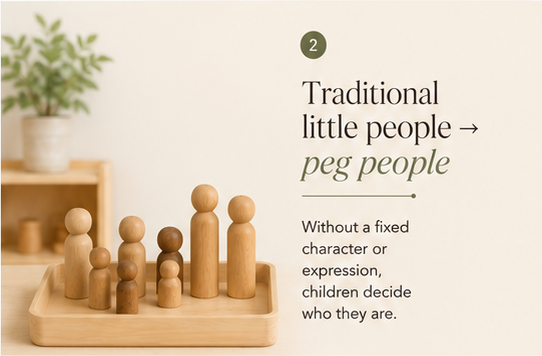 Traditional little people → peg people. Without a fixed character or expression, children decide who they are.